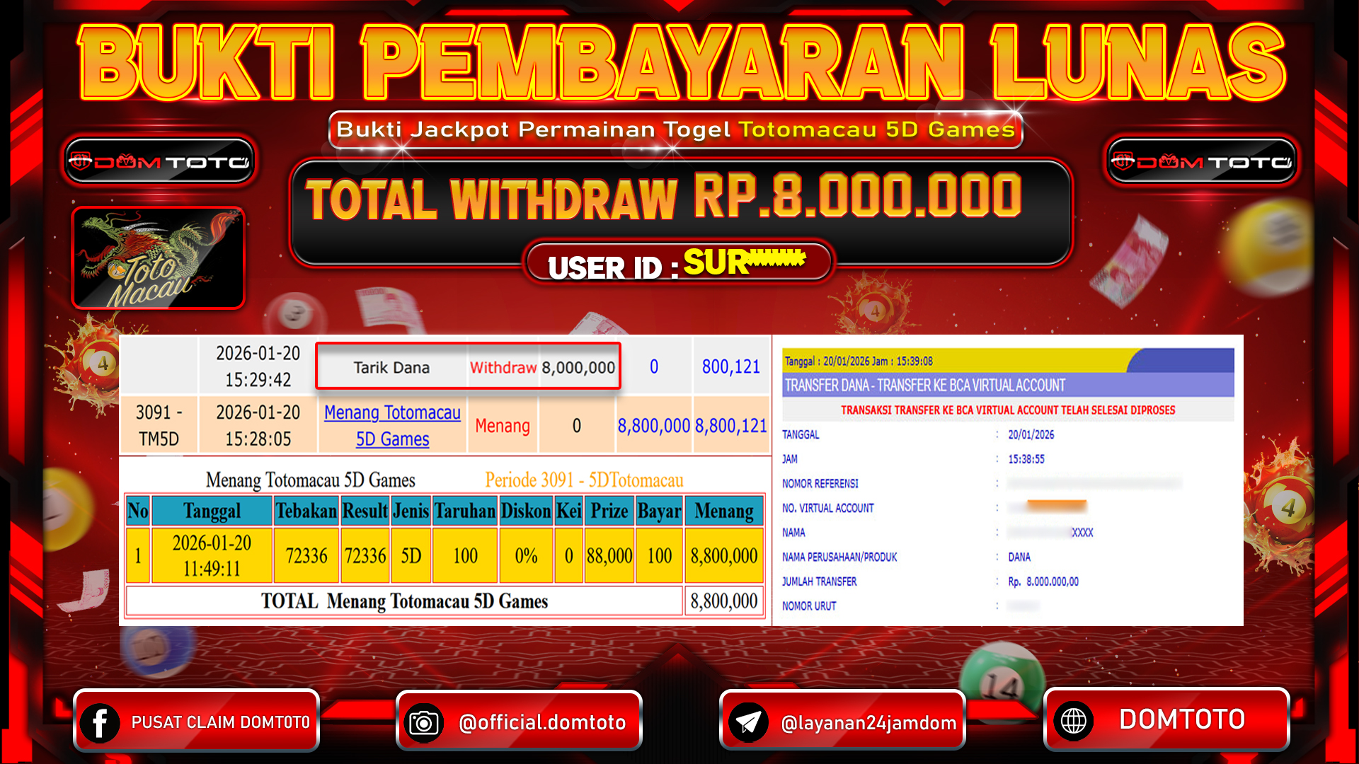 JACKPOT TOGEL Pasaran TOTOMACAU 5D GAMES 20 JANUARI 2026